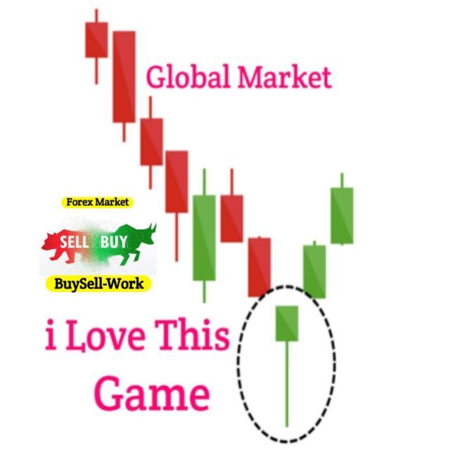 Price_Action WhatsApp Group