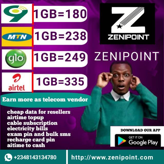 Zenipoint Limited WhatsApp Group