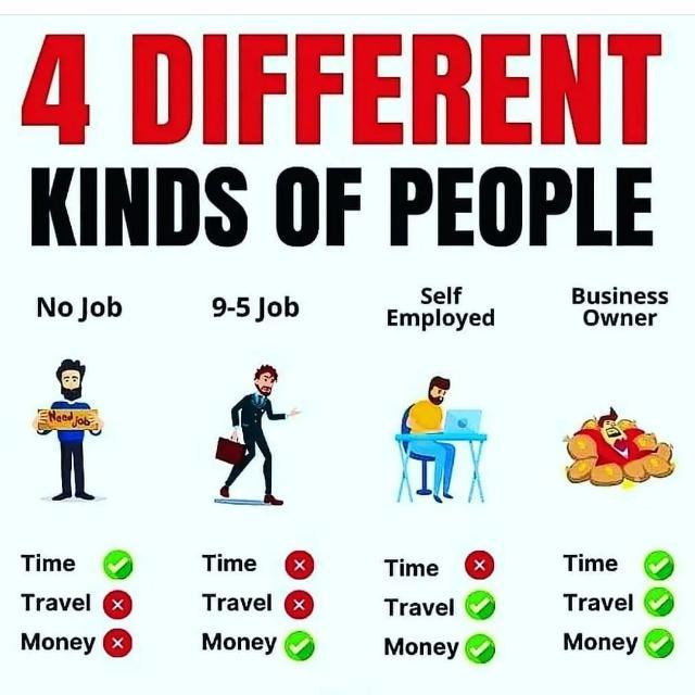 Trigger your Mind π° WhatsApp Group