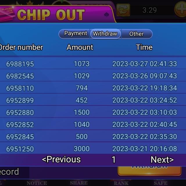 Online earning 💵💸 WhatsApp Group