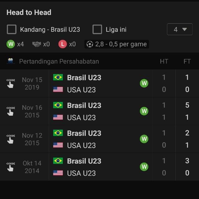 BRAZIL VS AUSTRALIA + ½ WhatsApp Group