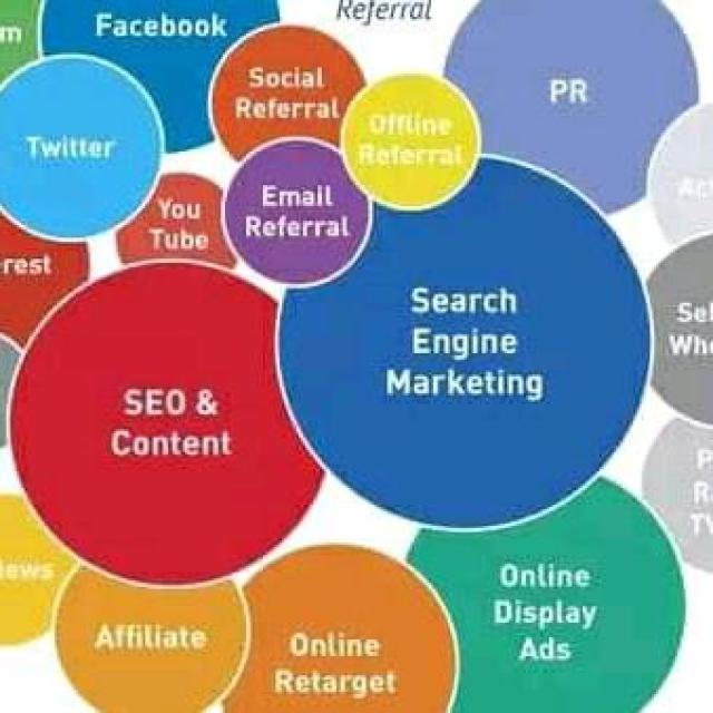 Freelance group WhatsApp Group