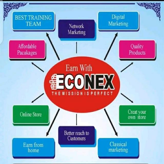 PAK E.COMMERCE PLATFORM 📱 WhatsApp Group