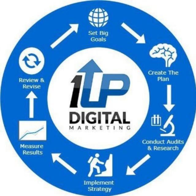 1 up earning platform WhatsApp Group