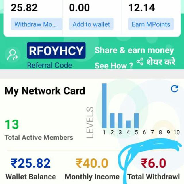 Sauban Ke Sathππ» Sub YuTub WhatsApp Group