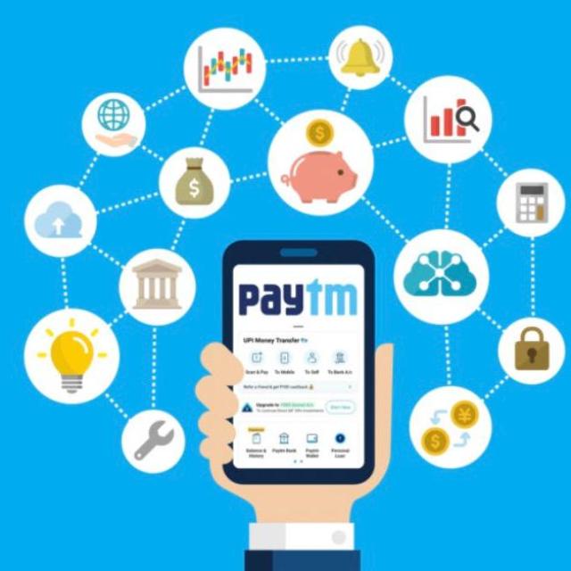 PAYTM INVESTMENT [Group No. 3] WhatsApp Group