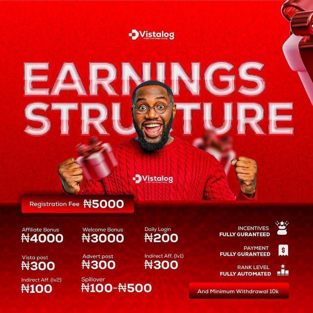 Earn big with Apex TV 🌅🌅 WhatsApp Group