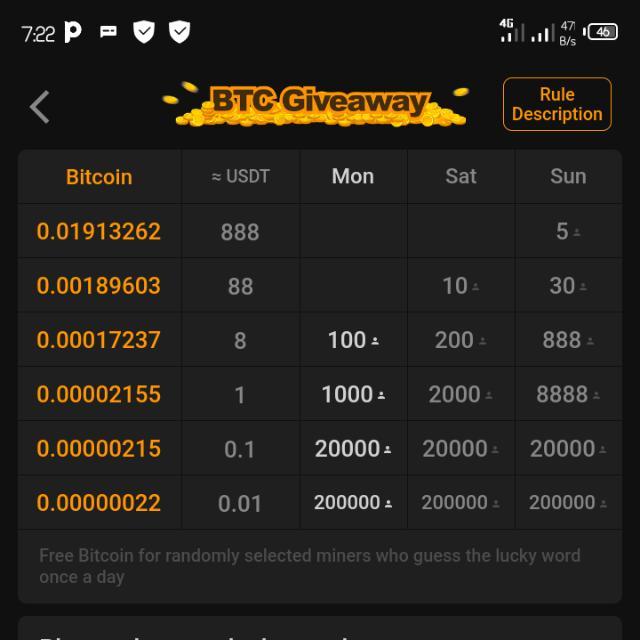 Mining cryptocurrency for Free⛏ Legit Airdrops.. WhatsApp Group