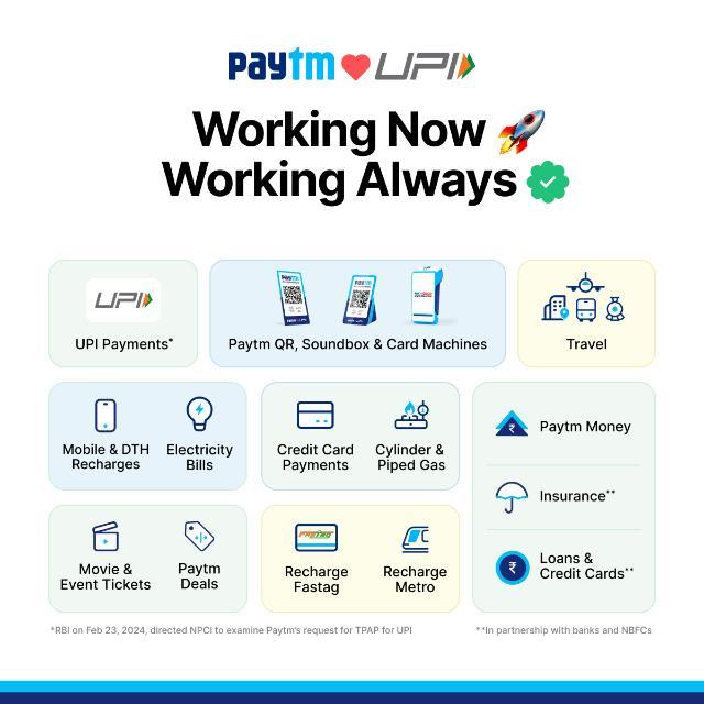 PAYTM INVESTMENT [Group No. 2] WhatsApp Group