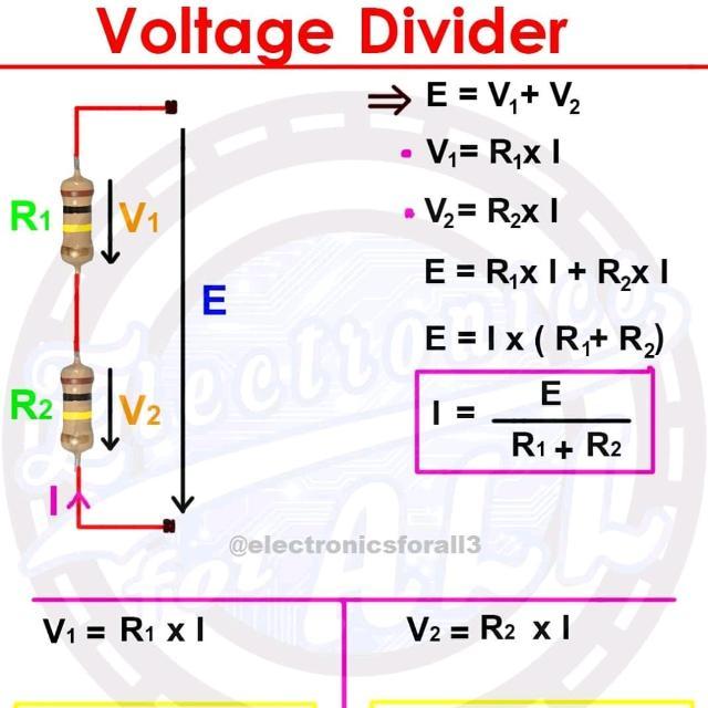 Cterpl Engineers Job WhatsApp Group