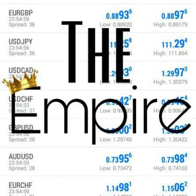 The Empire(F O R E X)πππ WhatsApp Group Link